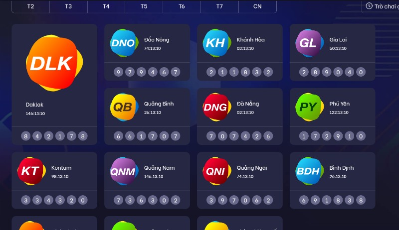 Tỷ lệ chiến thắng tại nhà cái siêu hấp dẫn